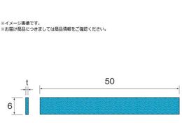 Minimo �t�@�C�o�[�X�g�[���`�b�v#400 1�~6mm SA5005