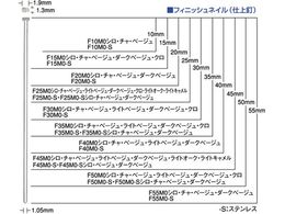 MAX �t�B�j�b�V���l�C�� �d��B ���C�g�x�[�W���h�� ����25mm F25M0-LIGHTBEIGE