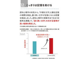 三菱鉛筆 ユニボールワンF 0.38 ブラック 消炭 UMNSF38F.24が213円