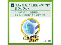 ユニ・チャーム 超立体マスク 大きめ 7枚が339円【ココデカウ】