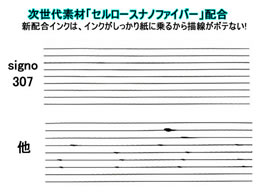 三菱鉛筆 ユニボールシグノ307 0.5mm 赤 UMN30705.15が141円【ココデカウ】