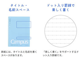 コクヨ キャンパス ソフトリングノート(ドット入罫線) セミB5 40枚