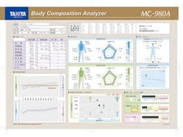 �^�j�^ �̑g���vMC-980A��p�䎆 24-7829-10 MC-980A-01(1000�}�C�C��)