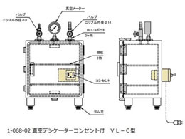 AY ^fVP[^[RZgt 1-068-02