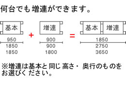 コクヨ ノンボルト中量ラック 4段基本 W1850×D600×H1830