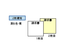 ヒサゴ 請求書(品名別・税抜) 1000セット SB46が31,570円【ココデカウ】