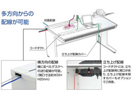 コクヨ iSデスク 片袖デスク A4タイプ W1200×D750 ホワイト