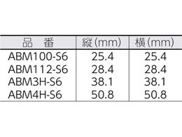 パンドウイット マウントベース M3ねじ止め 白 (100個入) ABM112-S6-C