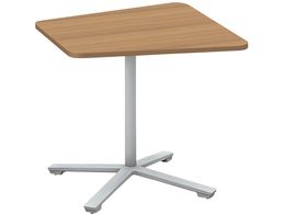 RN ~[eBOe[u rGitbv RM W860 MTVD87FP81MP2