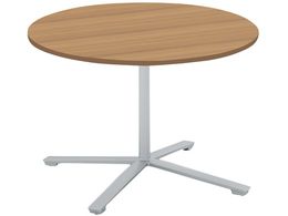 RN ~[eBOe[u rGitbvRM W1050 MTVE10FP81MP2