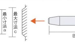 TRUSCO 逆英字刻印セット 2.5mm SKC-25 2285258が20,968円【ココデカウ】