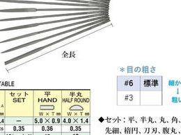 ツボサン 精密ヤスリ 12本組セット ST01256T 3322521が10,055円