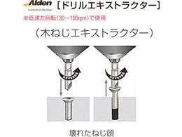 エスコ スクリューエキストラクター (左回転) M3-M12 10本組 EA584A-12