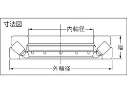 NTN 自動調心ころ軸受 内輪径100mm 外輪径210mm 幅67mm 29420E 8196473