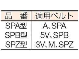 EVN ブッシングプーリー SPB 106mm 溝数2 SPB106-2