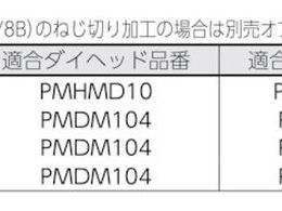 MCC パイプマシンネジプロ 25AD PMNA025