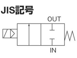 CKD パイロット式2ポート電磁弁(マルチレックスバルブ)162[[MM2