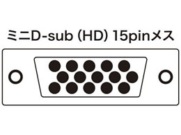 サンワサプライ ディスプレイ切替器 ミニD-sub(HD)15pin用 2回路 SW