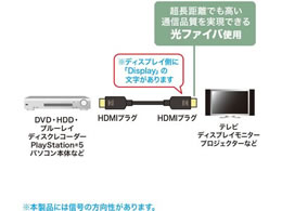 サンワサプライ 光ファイバウルトラハイスピードHDMIケーブル 15m KM