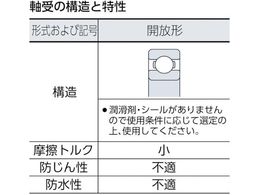 NTN 深溝玉軸受(開放タイプ)内輪径90mm外輪径140mm幅16mm 16018