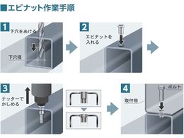 エビ ブラインドナット エビナット (薄頭・ステンレス製) 板厚1.5 M3×0.5(200個入) NTK3M15