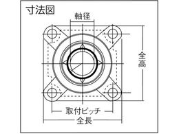 ＮＴＮ Ｇ ベアリングユニット（円筒穴形、止めねじ式）軸径９０ｍｍ