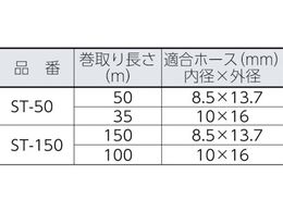 アルミス アルミ巻取機ST50M ST-50 4850271が21,560円【ココデカウ】