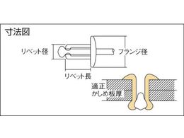 エビ ブラインドリベットエコBOX アルミ／スティール 4-4 (300本入