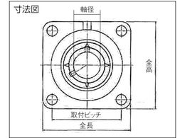 NTN 軸受ユニット(円筒穴形、止めねじ式)軸径35mm内輪径35mm全長135mm UCFS307D1