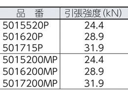 BlueWater セカンドプラス 11φ×45.7m 501715P 7589671が25,993円