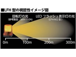 パトライト LEDフラッシュ表字灯 LFH-M2-R 7514603が31,299円