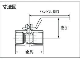 オンダ製作所 SBFS2型(レデューストボア) Rc1 1／4 レバーハンドル SBFS2-32