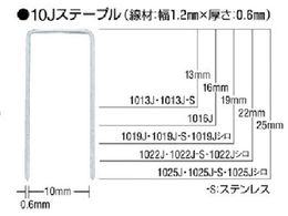 MAX/Xe[v