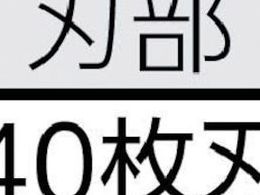 TRUSCO パイプリーマー ステンレス用 穴径Φ12～54 TSR-1