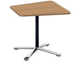 RN ~[eBOe[u rGi RM W860 MTVD87PMP2ENN