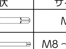 グーリング TiAlNスパイラルタップ 高能率用細目 M10×1.2 4450-M10.0X1