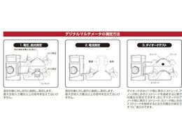 SANWA デジタルマルチメータ パソコン接続型 PC20 3083667が11,255円