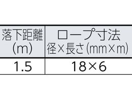 ツヨロン ベルト巻取式ベルブロック(6mタイプショック付き) BB-60-BX