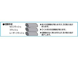 エスコ 精密用ニッパー フラッシュ ESD 115mm EA535TA-12が12,350円