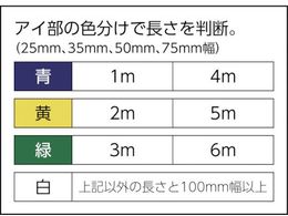 田村 ベルトスリング Zタイプ 4E 75×2.5 ZE0750250 4112873が8,013円