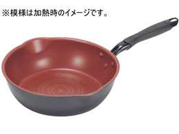 p[ NbNTCIHΉ_ChR[gɐ[tCp