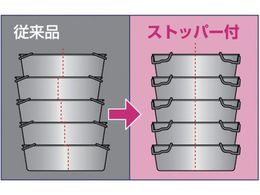 IKD エコクリーン ストッパー付給食バット 運搬型 穴明