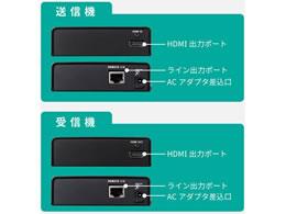 エレコム HDBaseT R認証済み HDMIエクステンダー VEX-HD1001Sが58,499