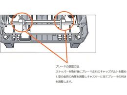 TRUSCO 樹脂台車 カルティオビッグ用足踏みストッパー MPK-900FB