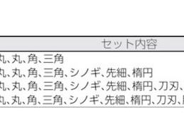 ツボサン 精密ヤスリ 10本組 角 KA01056T 4443756が9,457円【ココデカウ】