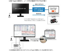 グリーンハウス 23.8型ワイド USB-C PD対応ディスプレイ