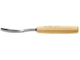 GXR ۃXv[^Ê 6.0mm EA588GL-6