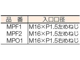 ヤマト マグプッシュ(乾式安全器)酸素用 MPO-1