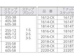 スーパーツール クランピングキット(M14)T溝:18 S1814-CK