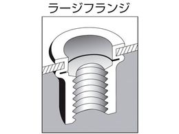 エビ ブラインドナット エビナット (平頭・スティール製) 板厚3.5 M4×0.7(1000個入) NSD435M